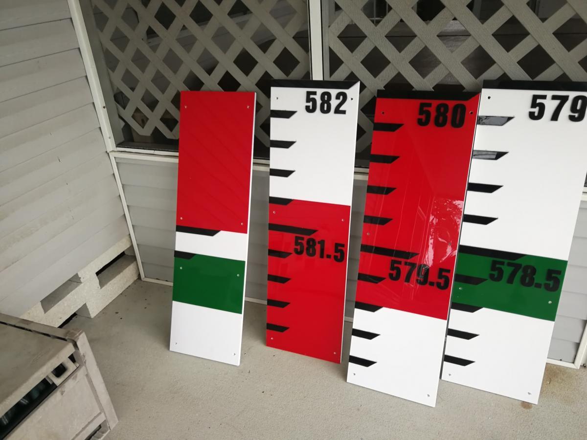 Staff Gauges Custom Staff Gauges