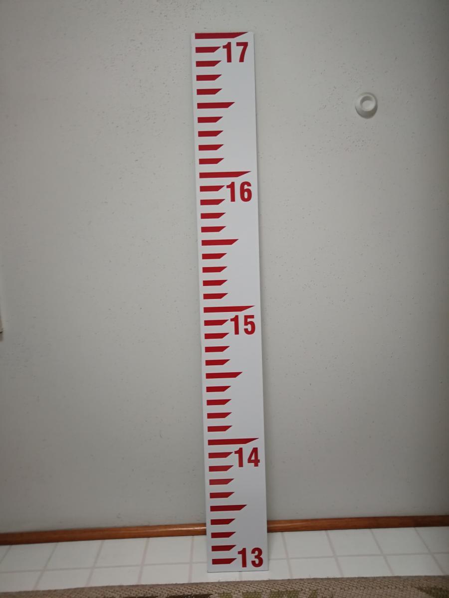 Staff Gauges Custom Staff Gauges